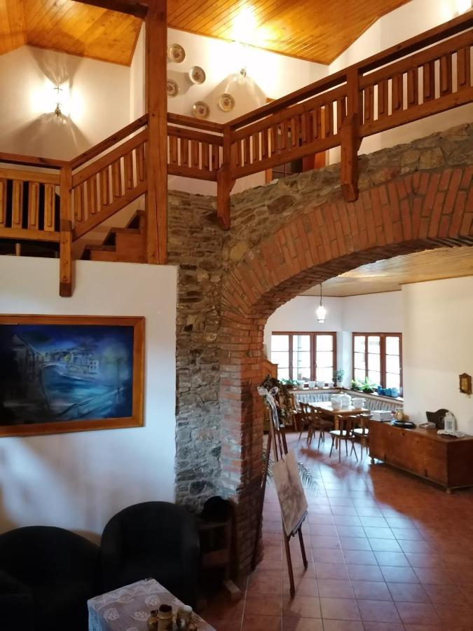Jonasuv Mlyn Country house Zhor u Mlade Vozice